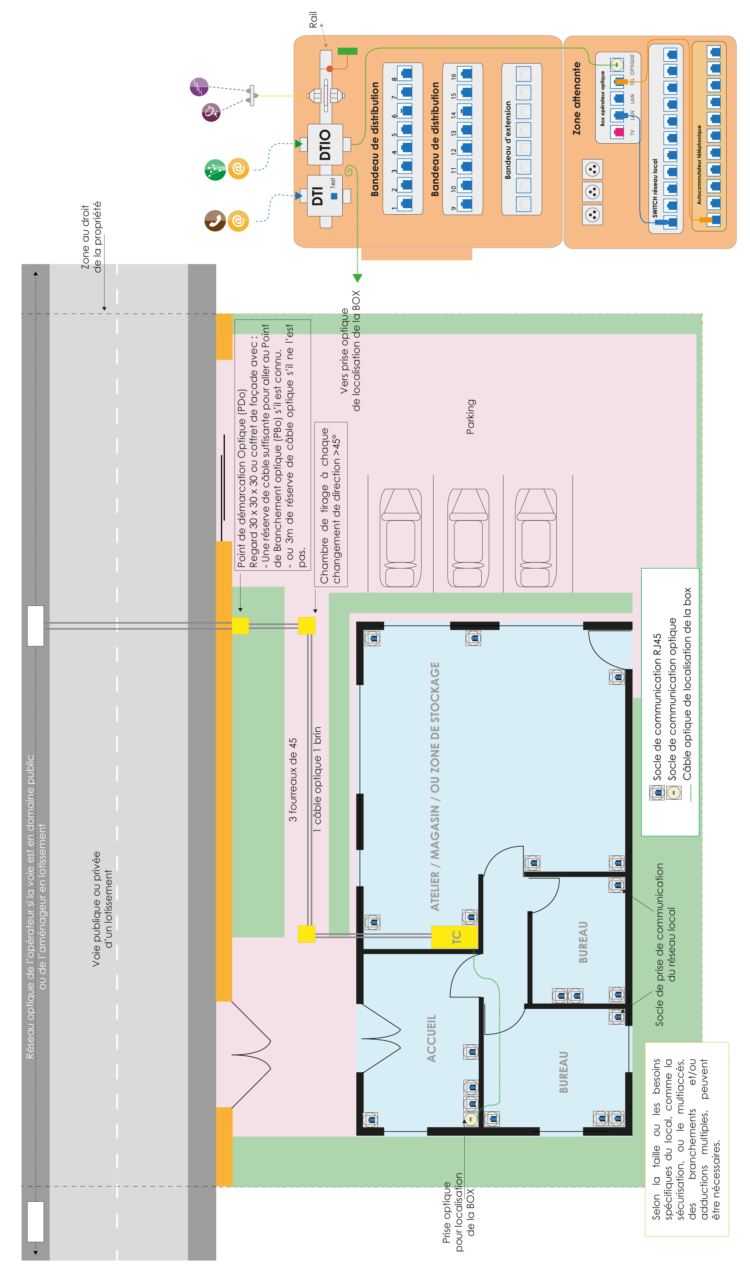 Local professionnel isolé